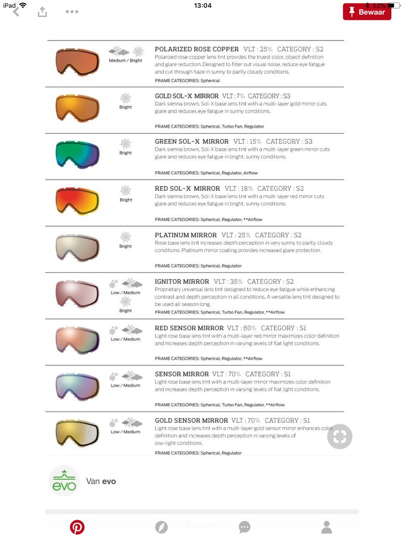wetenschapper tevredenheid besteden Welke kleur skibril moet ik kopen?