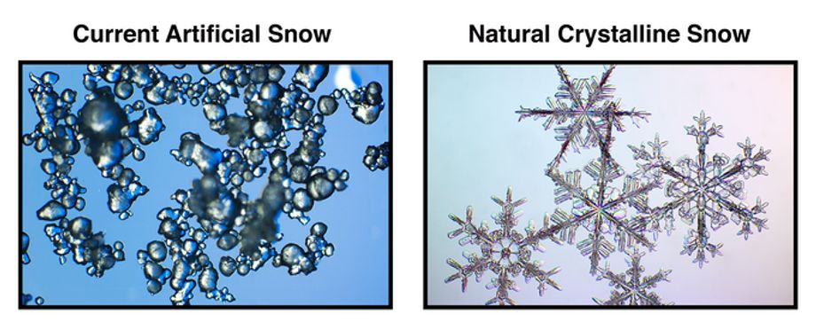 Links kunstsneeuw, rechts natuursneeuw. Beeld: snowcrystals.com