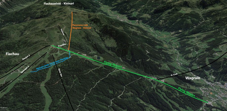 Overzichtskaartje met in het groen de nieuwe Flying Mozart gondel, oranje de verbindingsgondel Panorama Link en de nieuwe blauwe piste naar Flachau