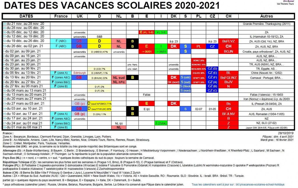 Europese schoolvakanties 20202021