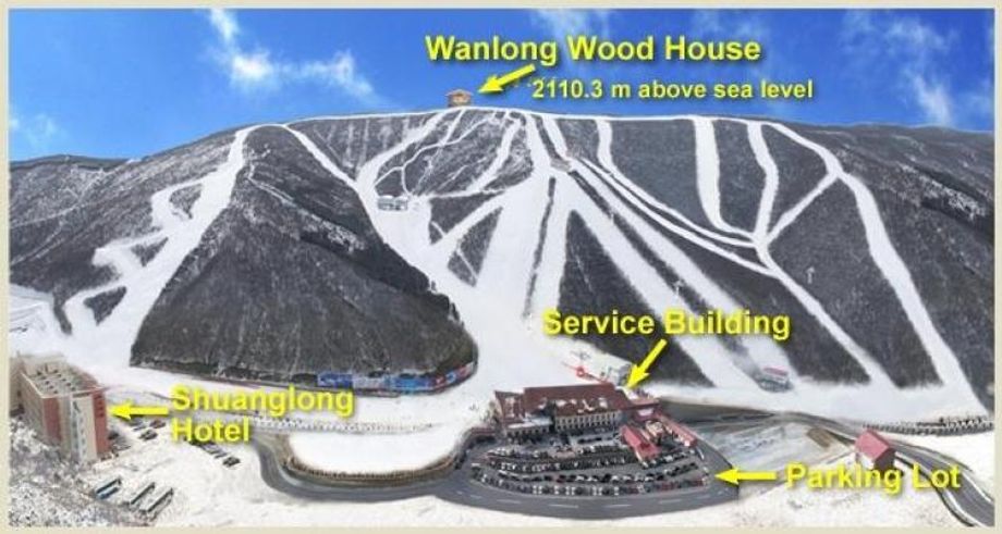 Ski Resort Wanlong