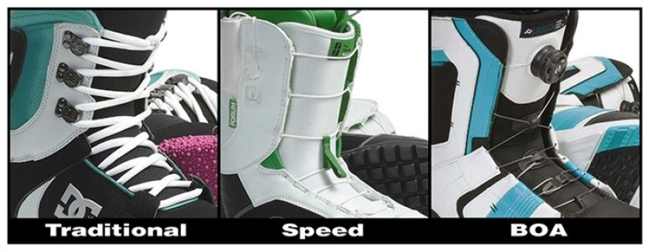 medeleerling Aanhoudend wet Snowboard-boots kiezen: welk lacing systeem? - Wintersport weblog