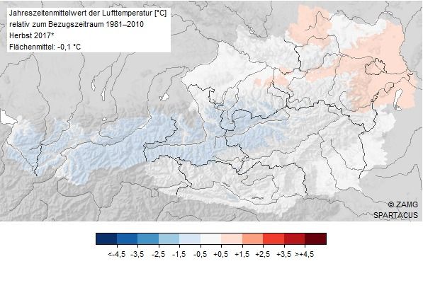 De herfst verloopt in Oostenrijk tot nu toe -0,1 graad kouder dan het langjarig gemiddelde