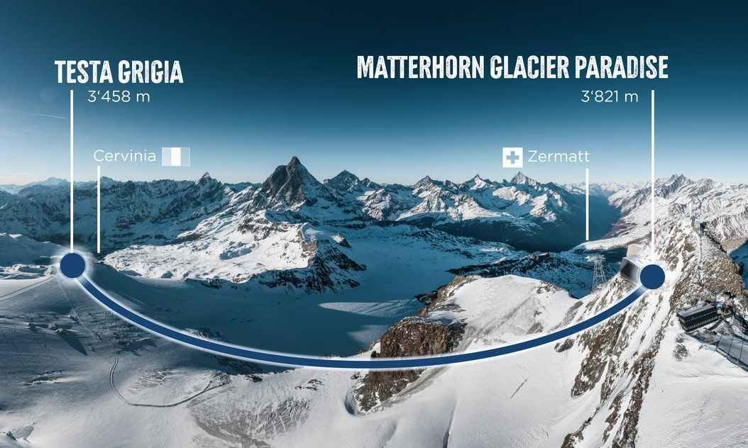 De nieuwe lift tussen Klein Matterhorn en Testa Grigia (bron: matterhornparadise.ch